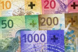 Buy Swiss Francs In Us